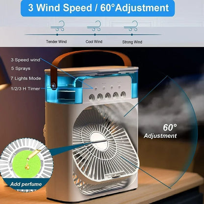 Mini Portable Air Cooler – Personal AC Anywhere, Anytime!