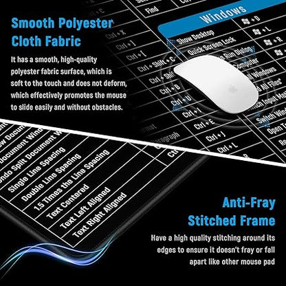 Anti-slip Keyboard Pad with (Shortcut Key Patterns)