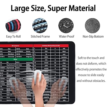 Anti-slip Keyboard Pad with (Shortcut Key Patterns)