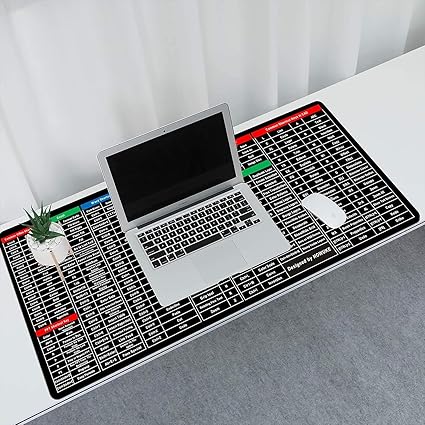 Anti-slip Keyboard Pad with (Shortcut Key Patterns)