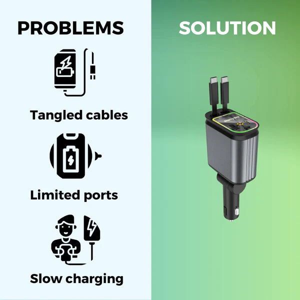 4 in 1 Retractable cables 2 Type C and iOS Fast Charging Car Phone Charger