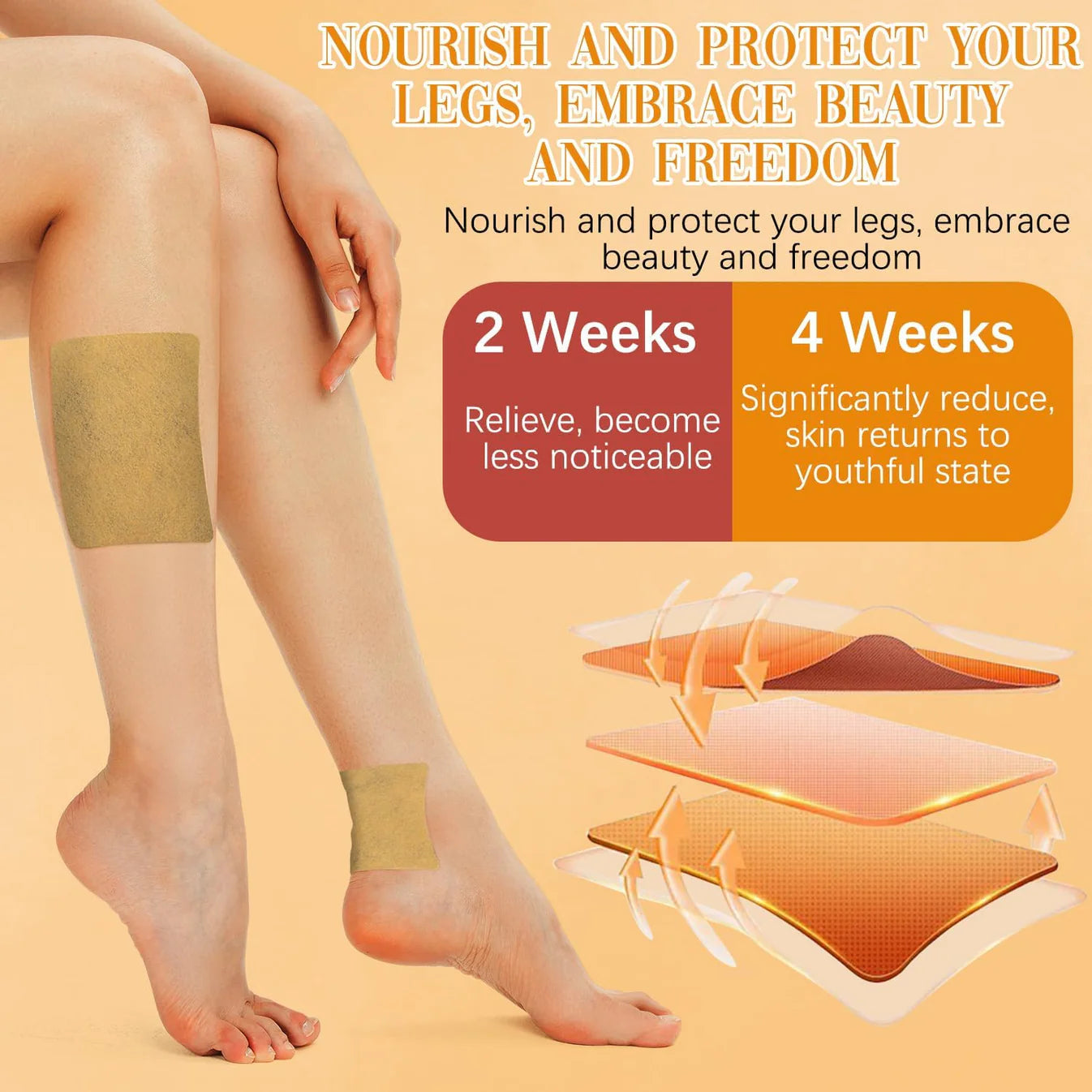 Nabhya™ Spider & Varicose Vein Patches | Natural Herbal Therapy for Swelling, Fatigue & Vein Health